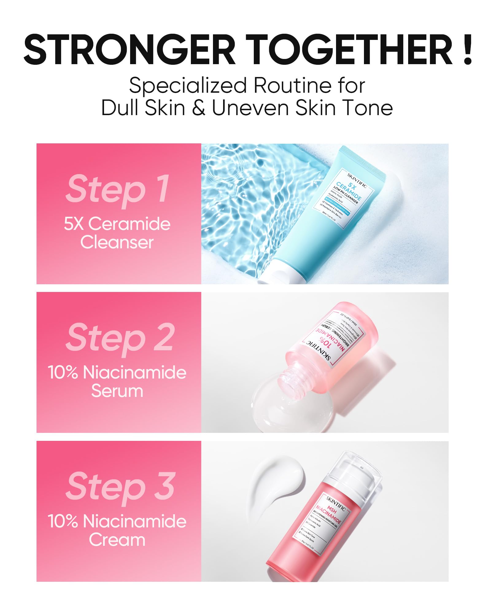 SKINTIFIC Easy daily use shot shows simple face and neck application