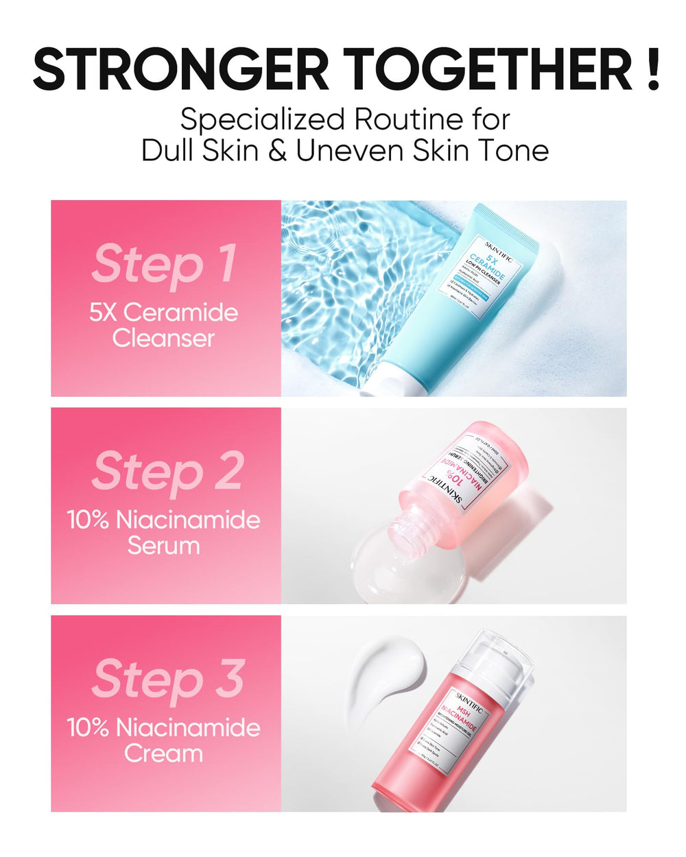 SKINTIFIC Easy daily use shot shows simple face and neck application