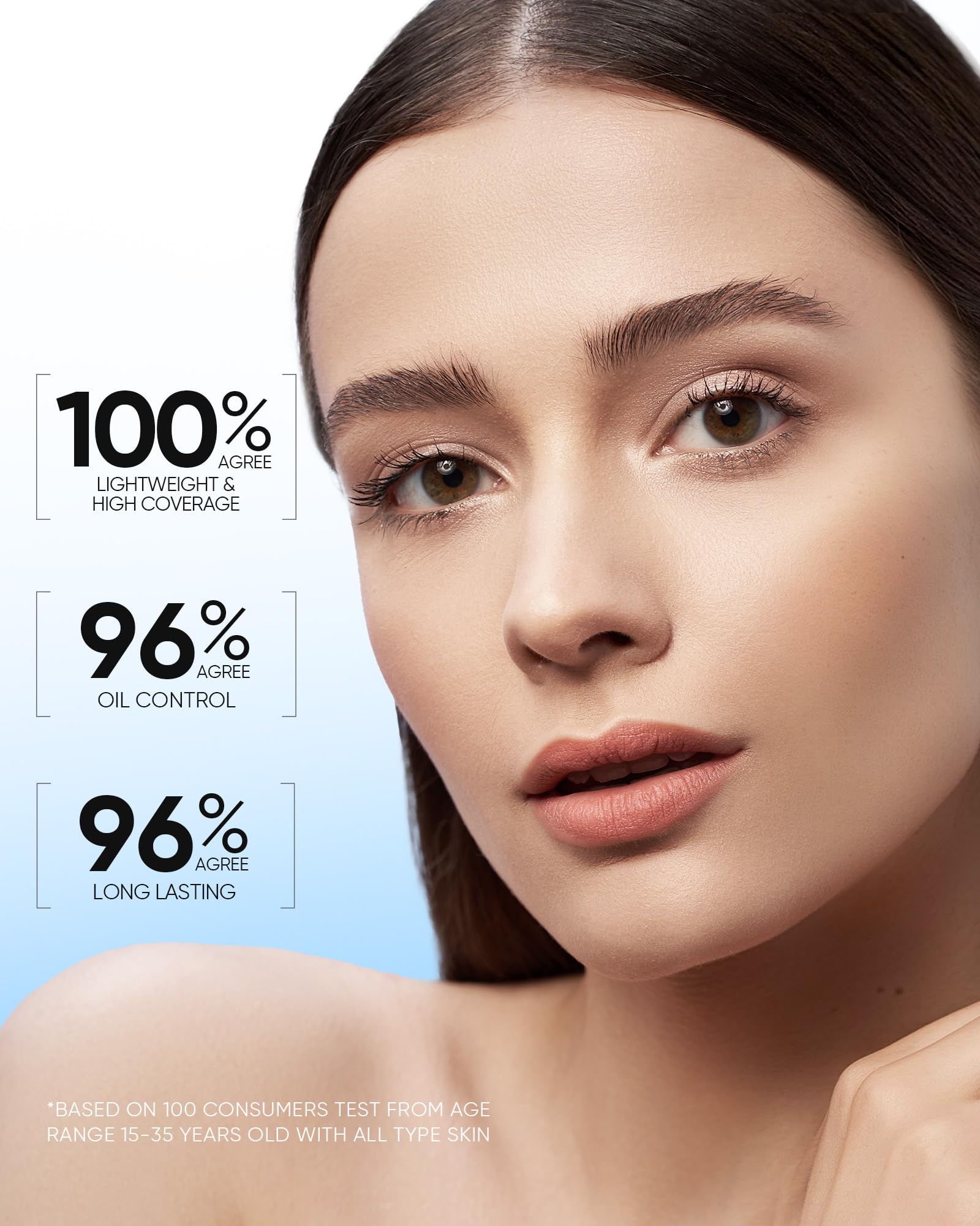 3D film-forming technology on packaging implies waterproof wear