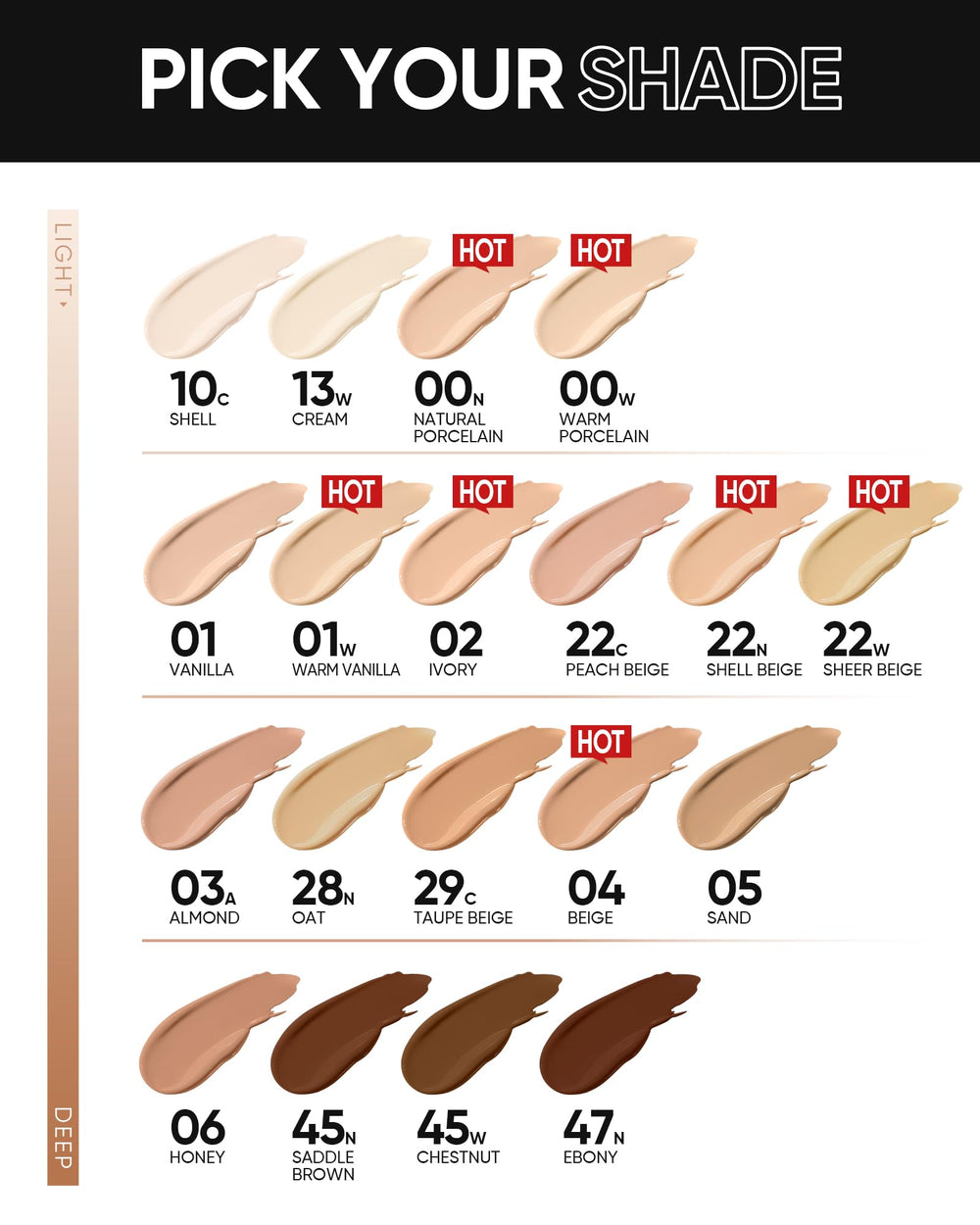 SKINTIFIC Waterproof formula close-up indicates durable coverage in moisture.
