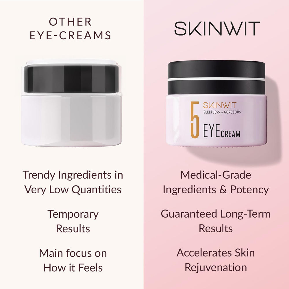 SKINWIT eye-area moisture closeup highlighting hydrating, refreshed skin around the eyes.