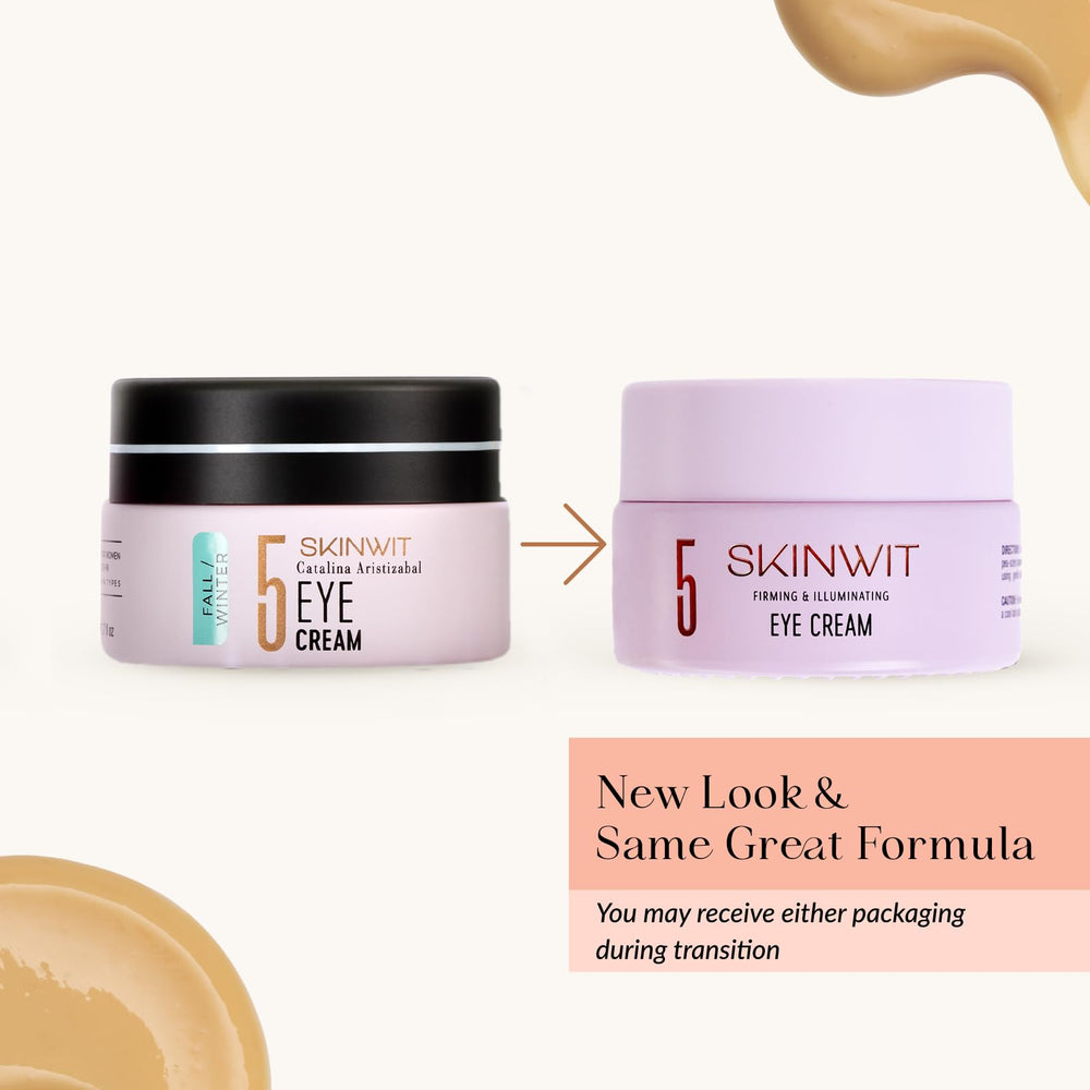 SKINWIT eye cream packaging with new design signaling premium USA-made formula.