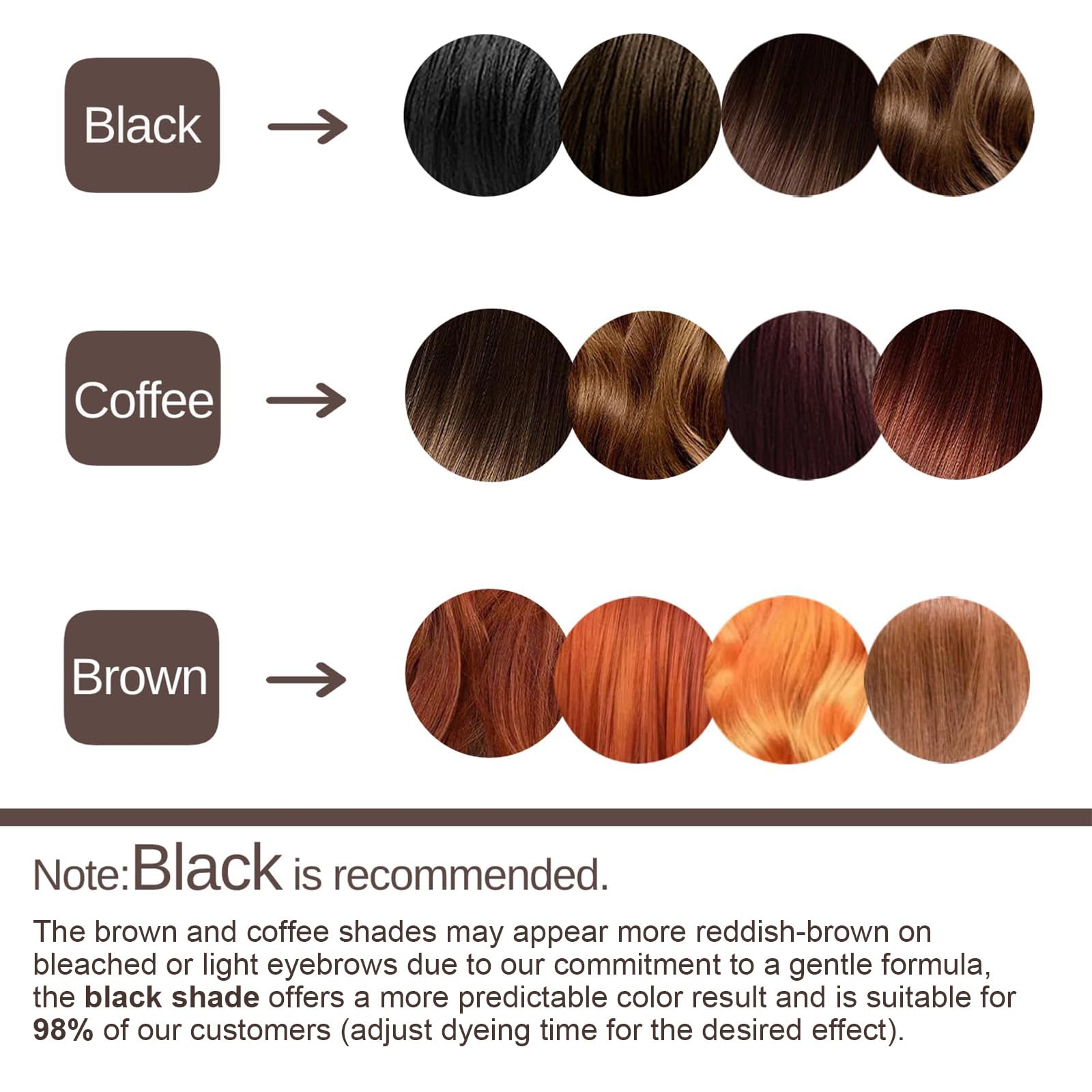 Sklight color swatches showcasing available Coffee shade and options.