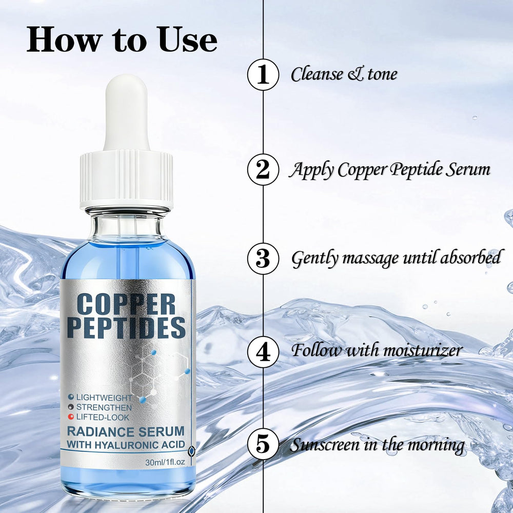 SKSOYT Copper Peptide Serum clean-label packaging signals paraben-free formula