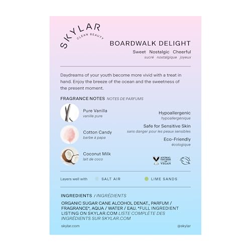 Skylar Boardwalk Delight top notes image: aquatic apple and raspberry sorbet opening.