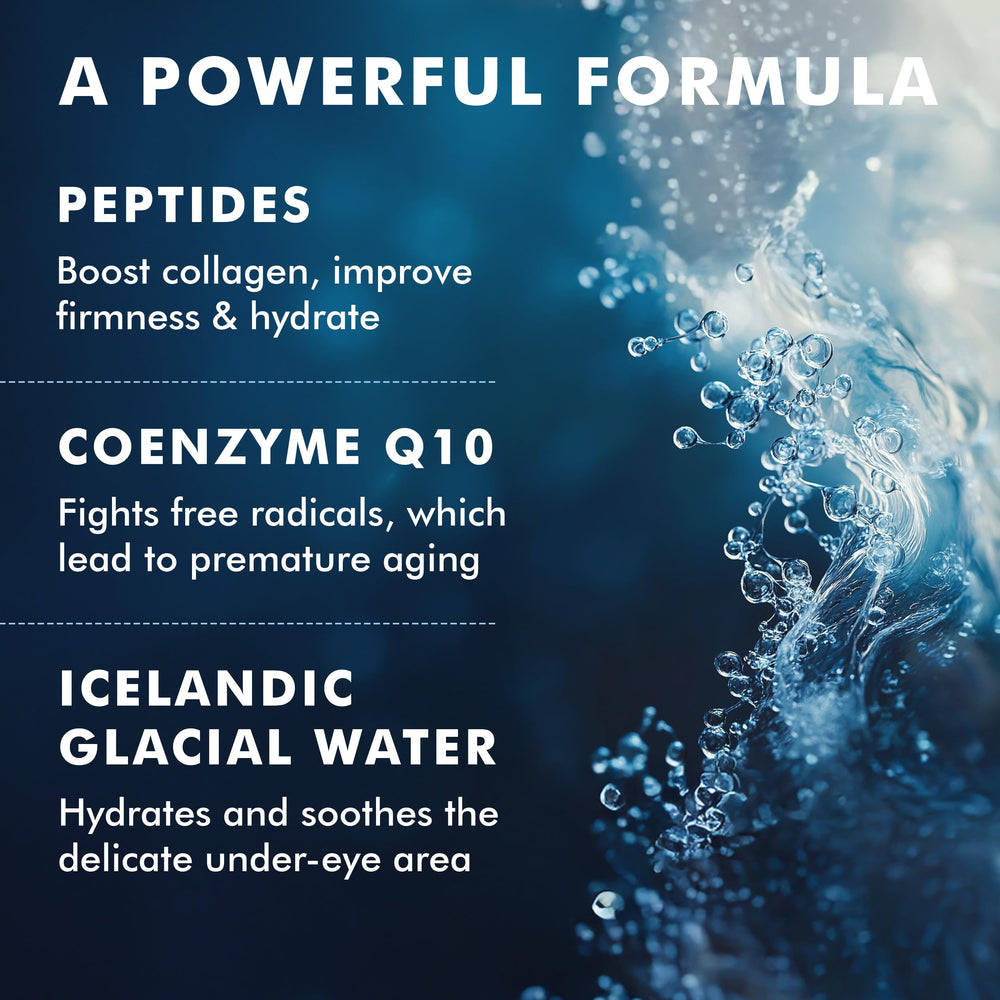 Skyn ICELAND active ingredients include peptides, CoQ10, and ginkgo biloba for firming.