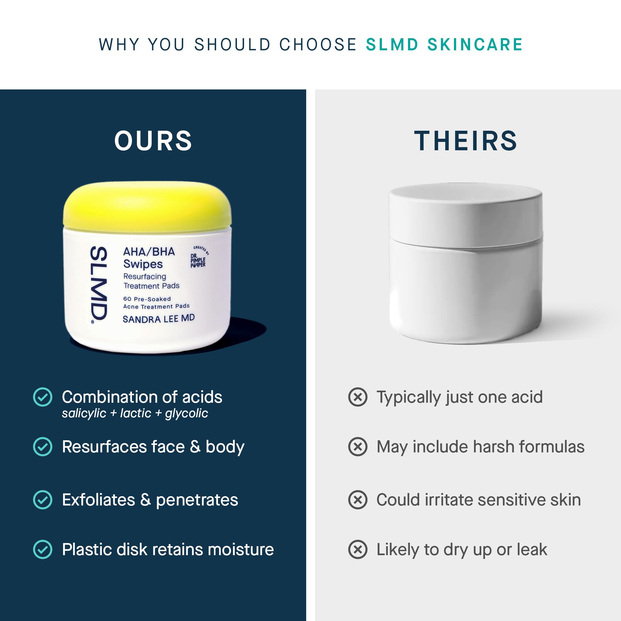 SLMD AHA BHA Toner Pads after use to support smoother texture