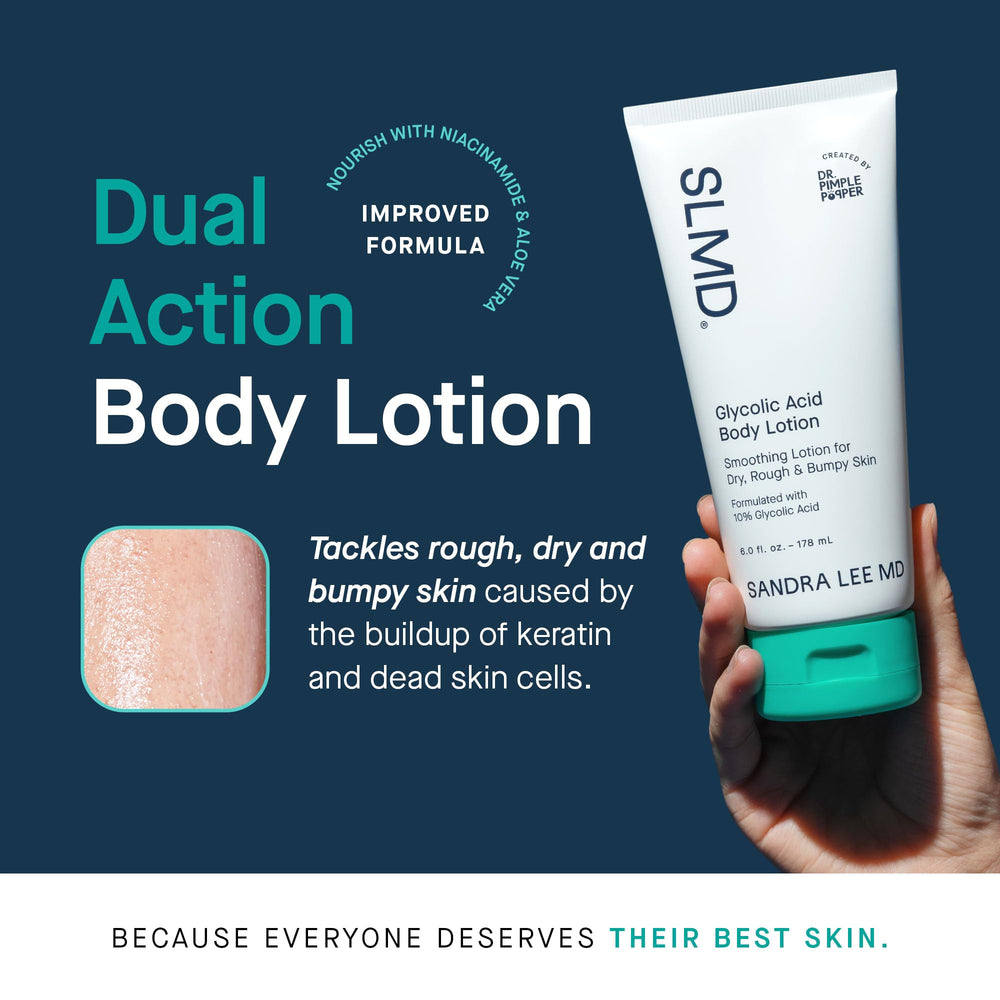 SLMD Glycolic Acid Body Lotion texture close-up shows a light, fast-absorbing cream