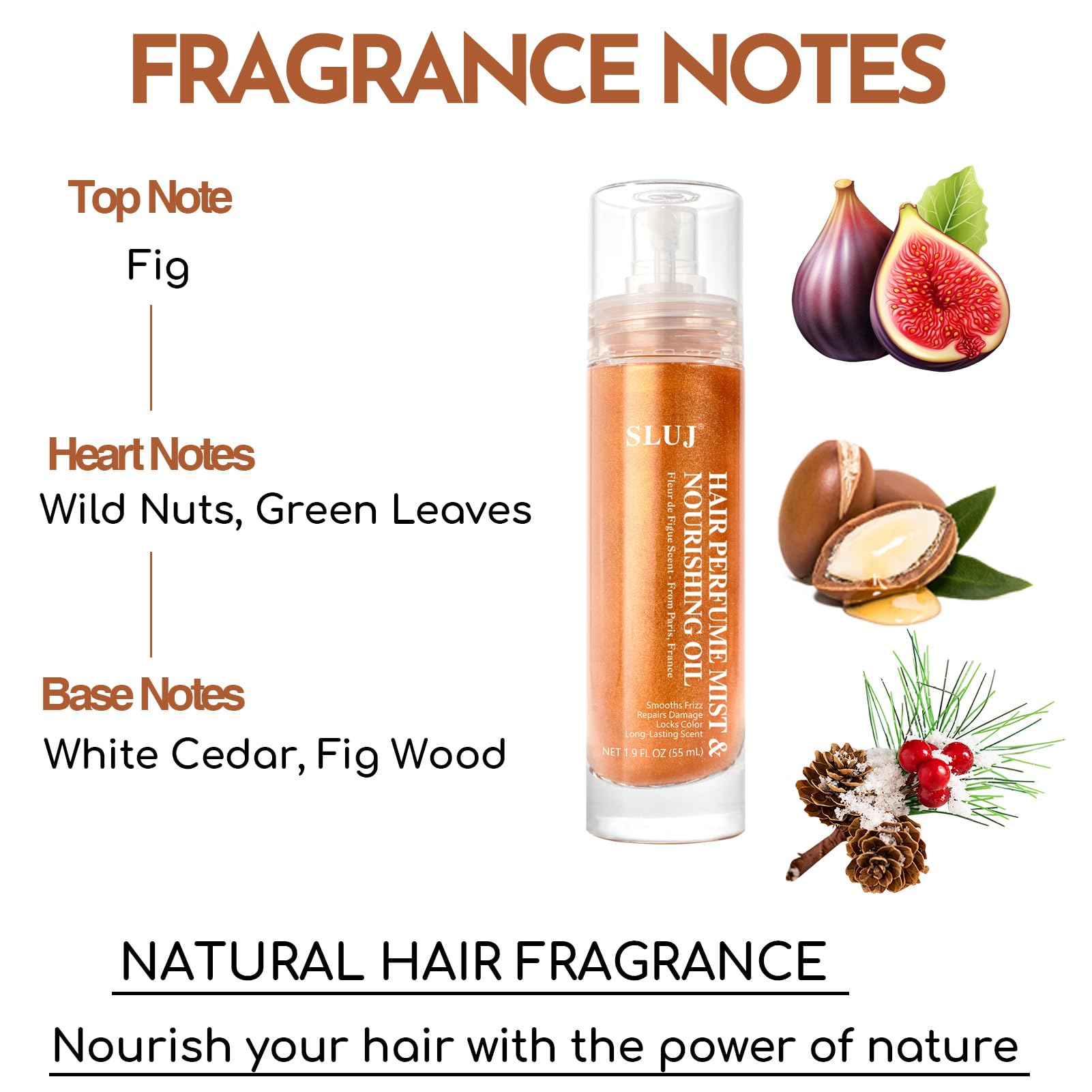 SLUJ Parisian scent evokes daily elegance and freshness