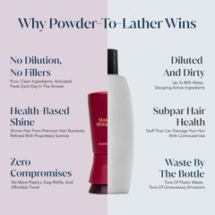 Small Wonder Signature Conditioner powder activation creates a rich texture for nourishment