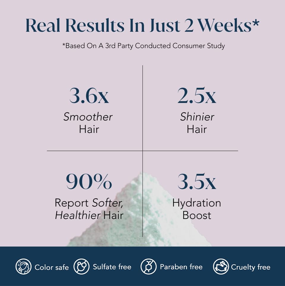 Small Wonder Signature Conditioner palm-creamy texture promotes smoother, more manageable hair during conditioning