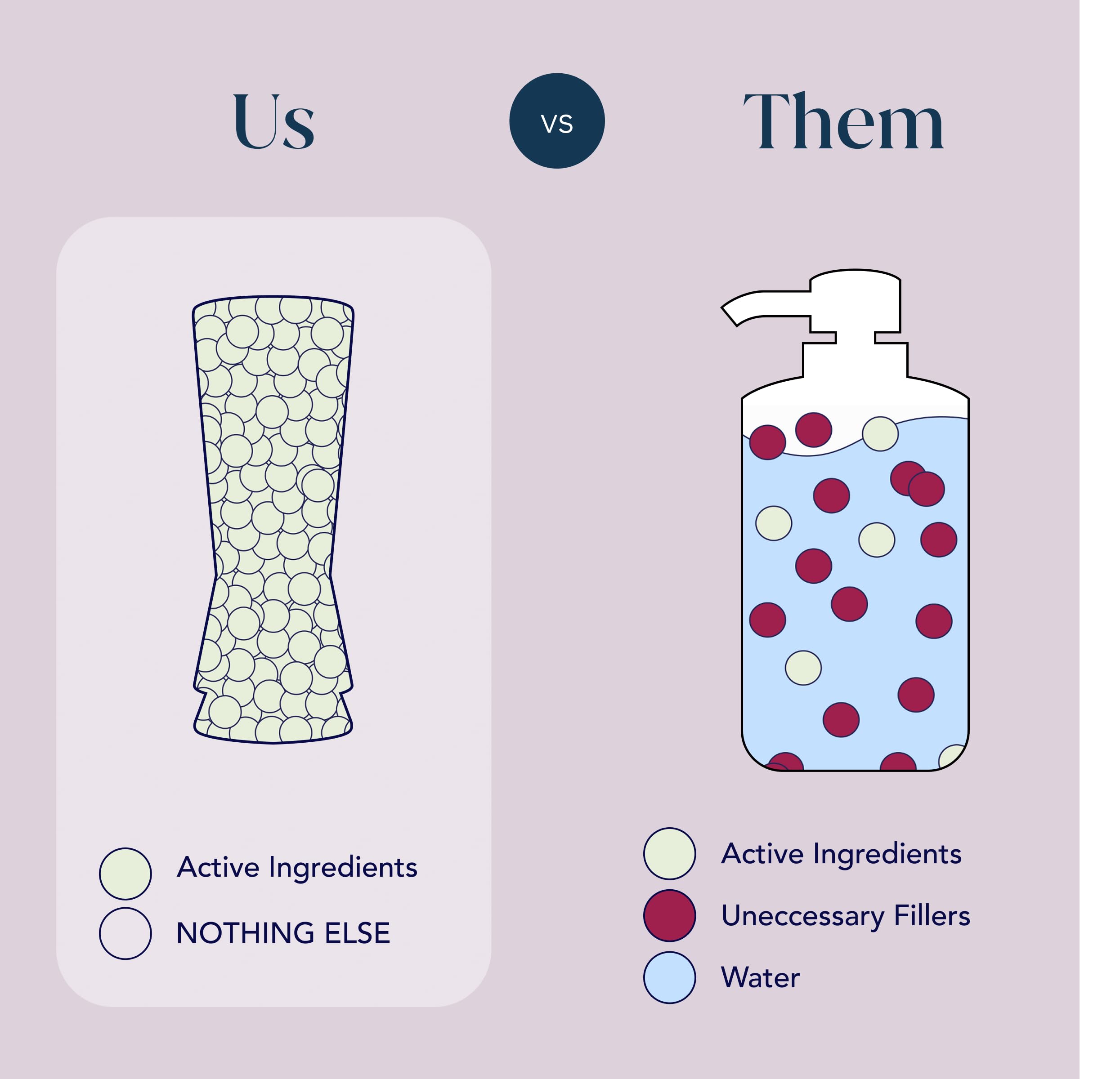 Small Wonder refill bottle packaging showcases eco-friendly sustainability