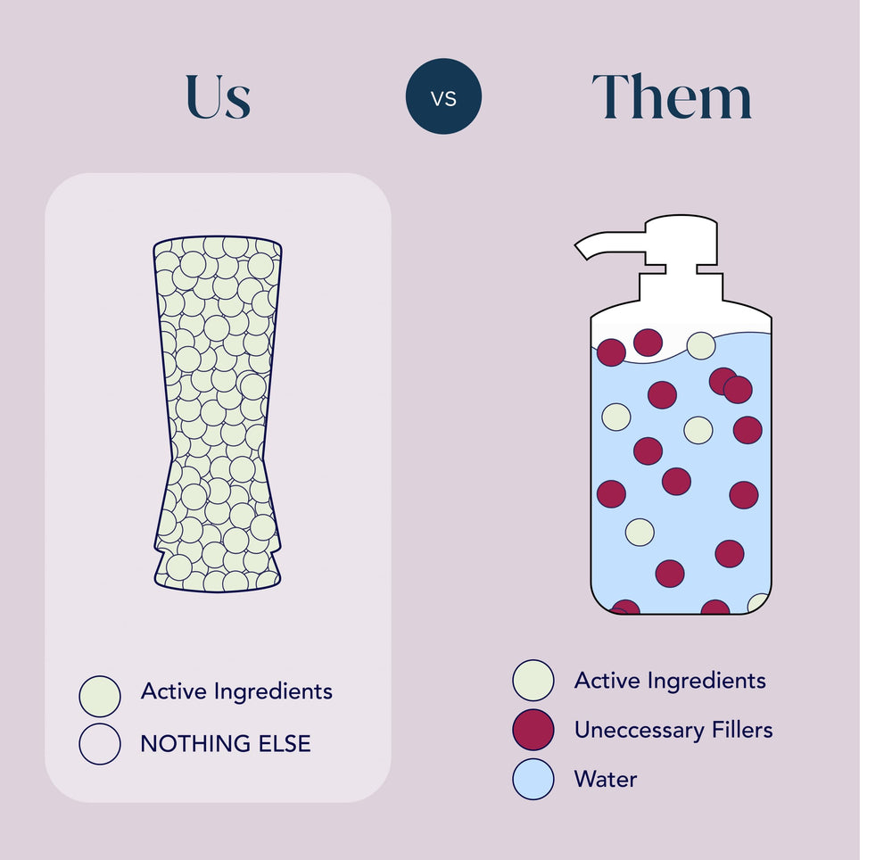 Small Wonder refill bottle packaging showcases eco-friendly sustainability