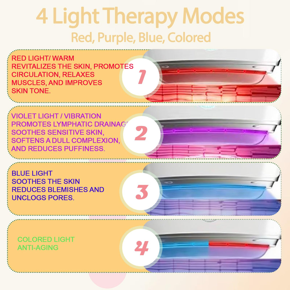 Smbrige Face Massager blue light session targets trouble spots