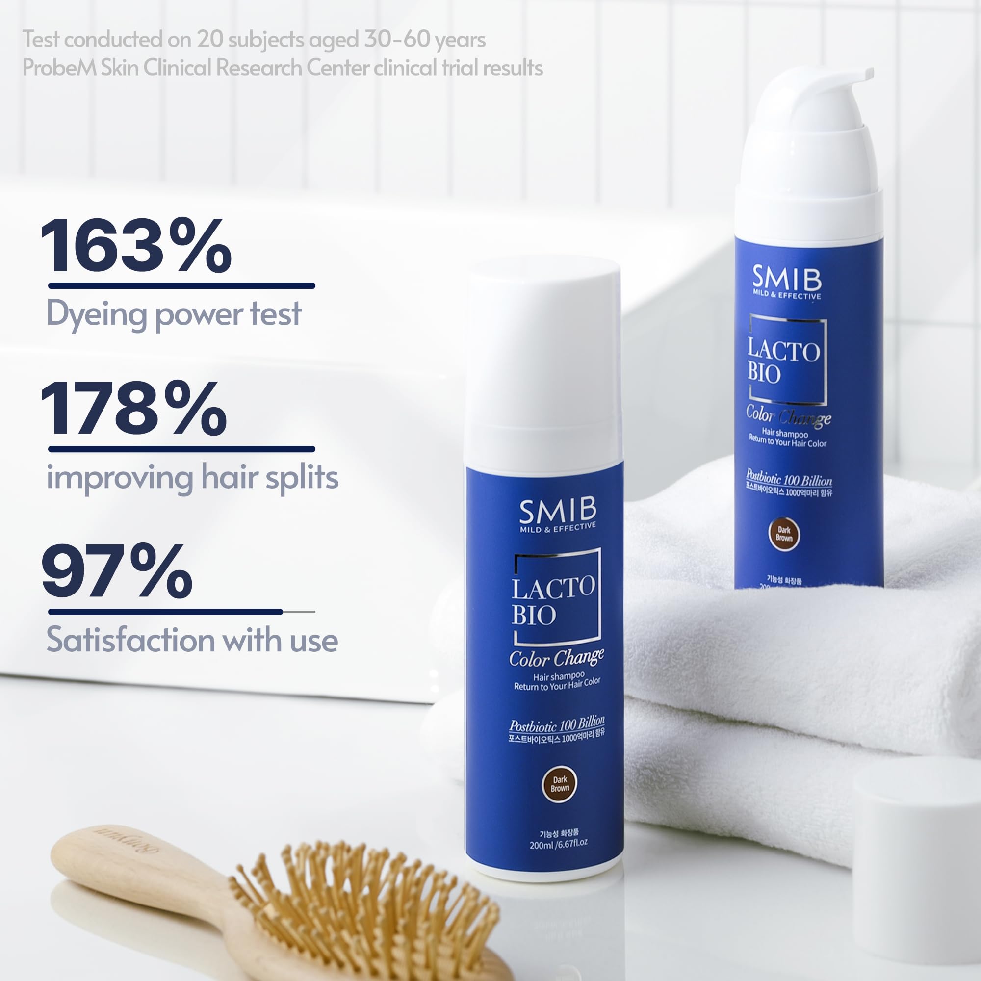 SMIB Lactobio lightweight formula leaves hair soft without residue.