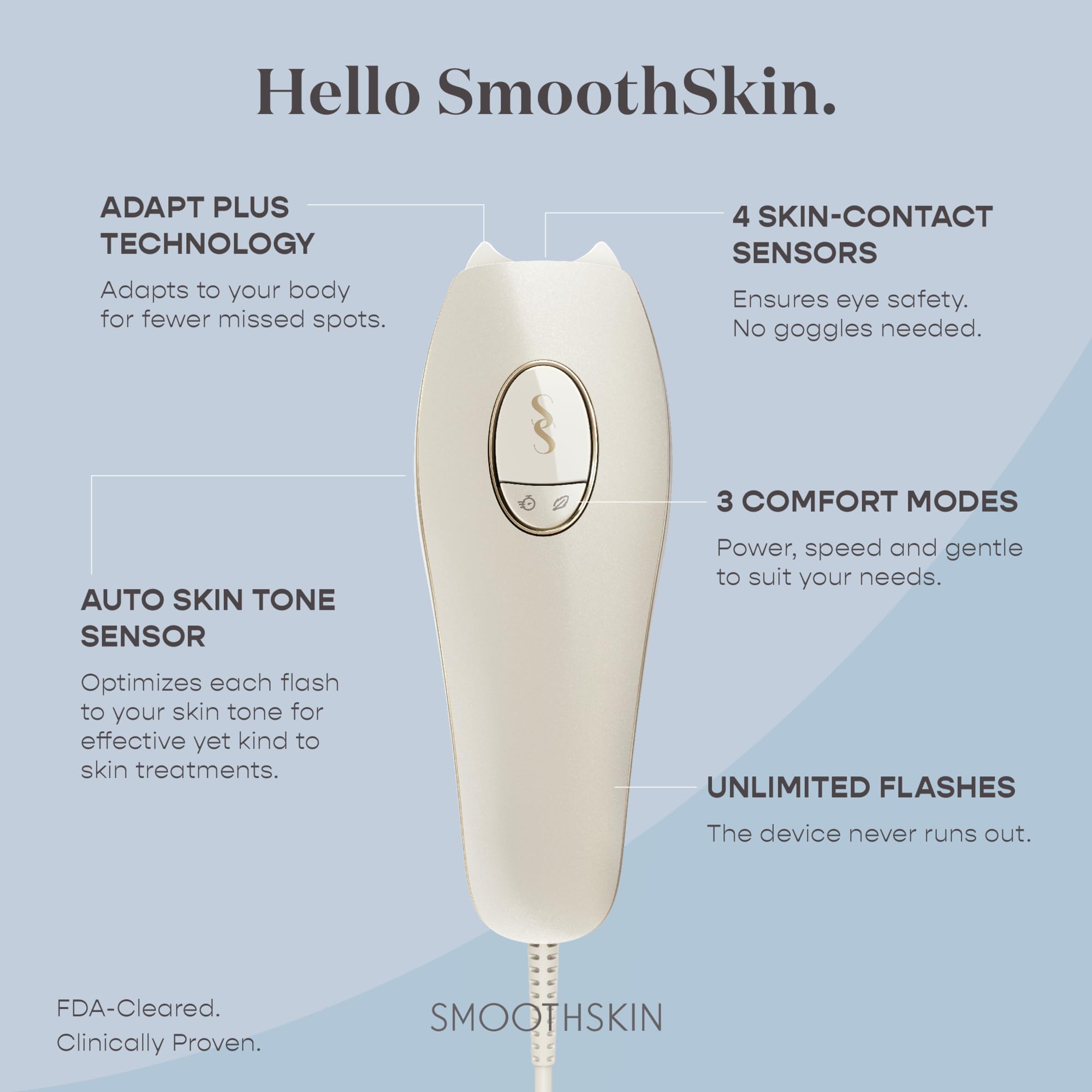 SmootSkin Pure Adapt chest area for safe at-home use