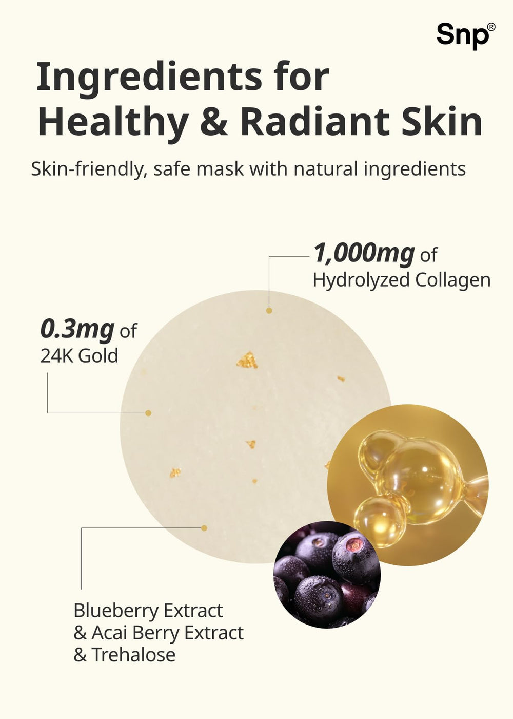 SNP 1000mg Collagen and 24K Gold mask cellulose sheet highlights close fit and enhanced absorption