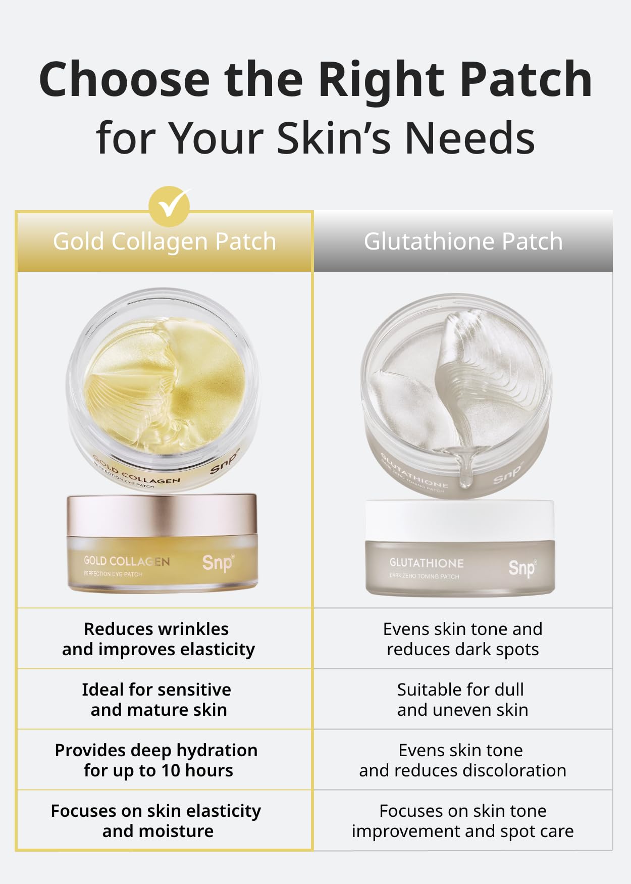 SNP gold detail eye patch close-up highlighting premium ingredient.