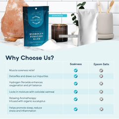 Soakness colloidal oatmeal eucalyptus additive highlighting soothing skin care
