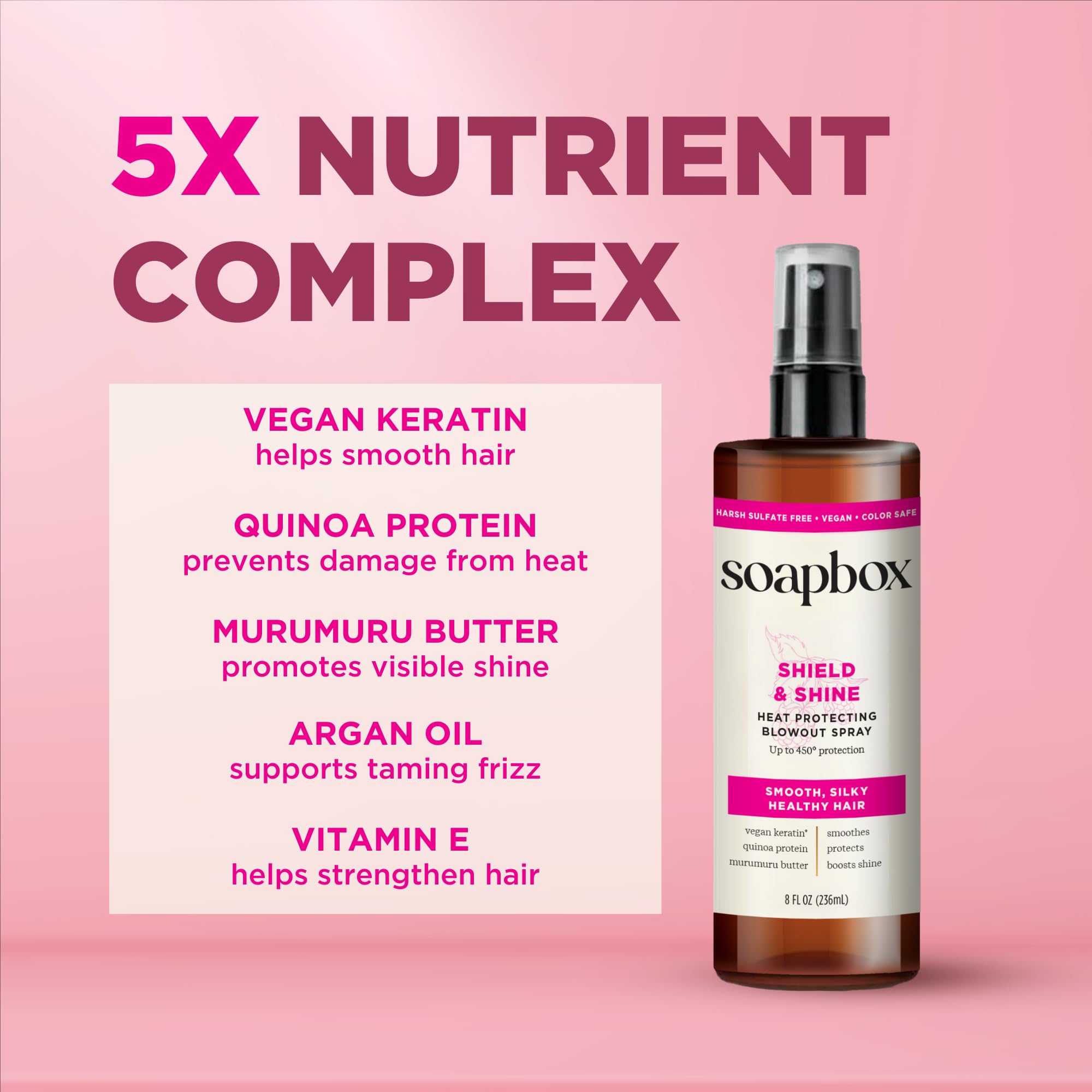 Soapbox Heat Protectant Spray after blowout yielding a glossy, soft finish