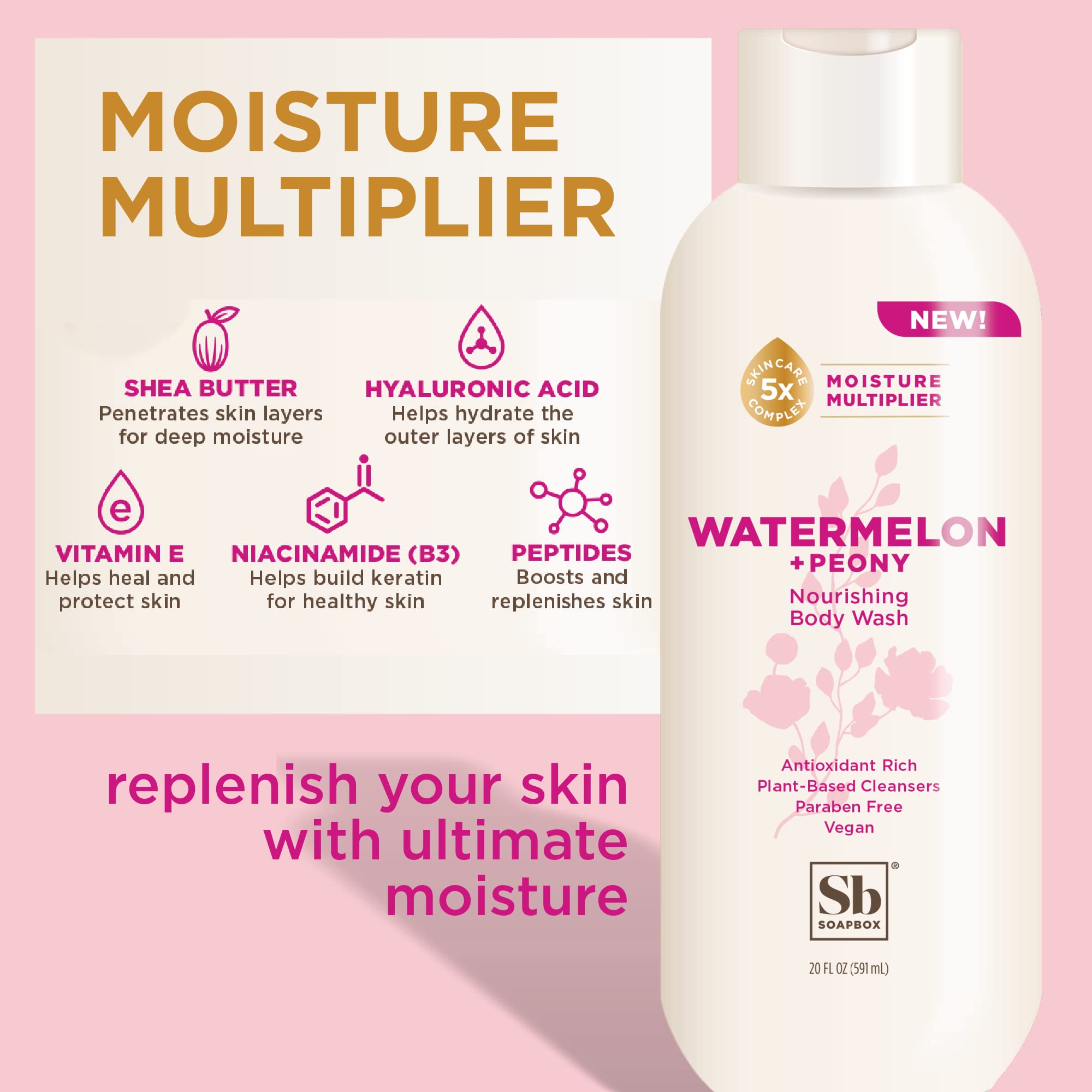 Soapbox Watermelon + Peony ingredients close-up with shea butter and hyaluronic acid.