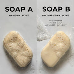 Soapeauty Sodium Lactate label close-up signals purity for reliable batch results.