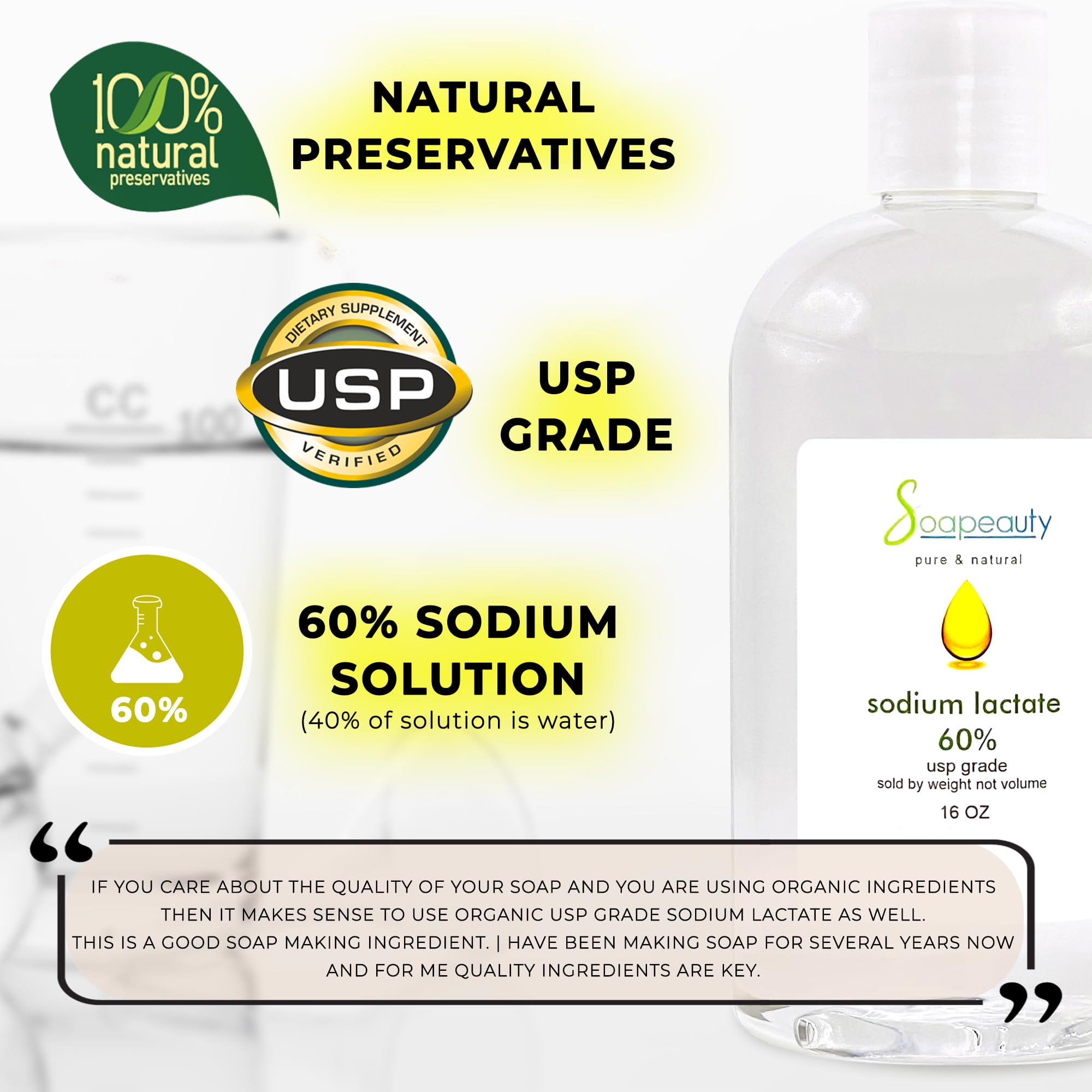 Soapeauty Sodium Lactate lotion jar demonstrates thicker, creamier textures.
