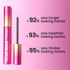 Sobetuar night-time application ready for overnight lash nourishment