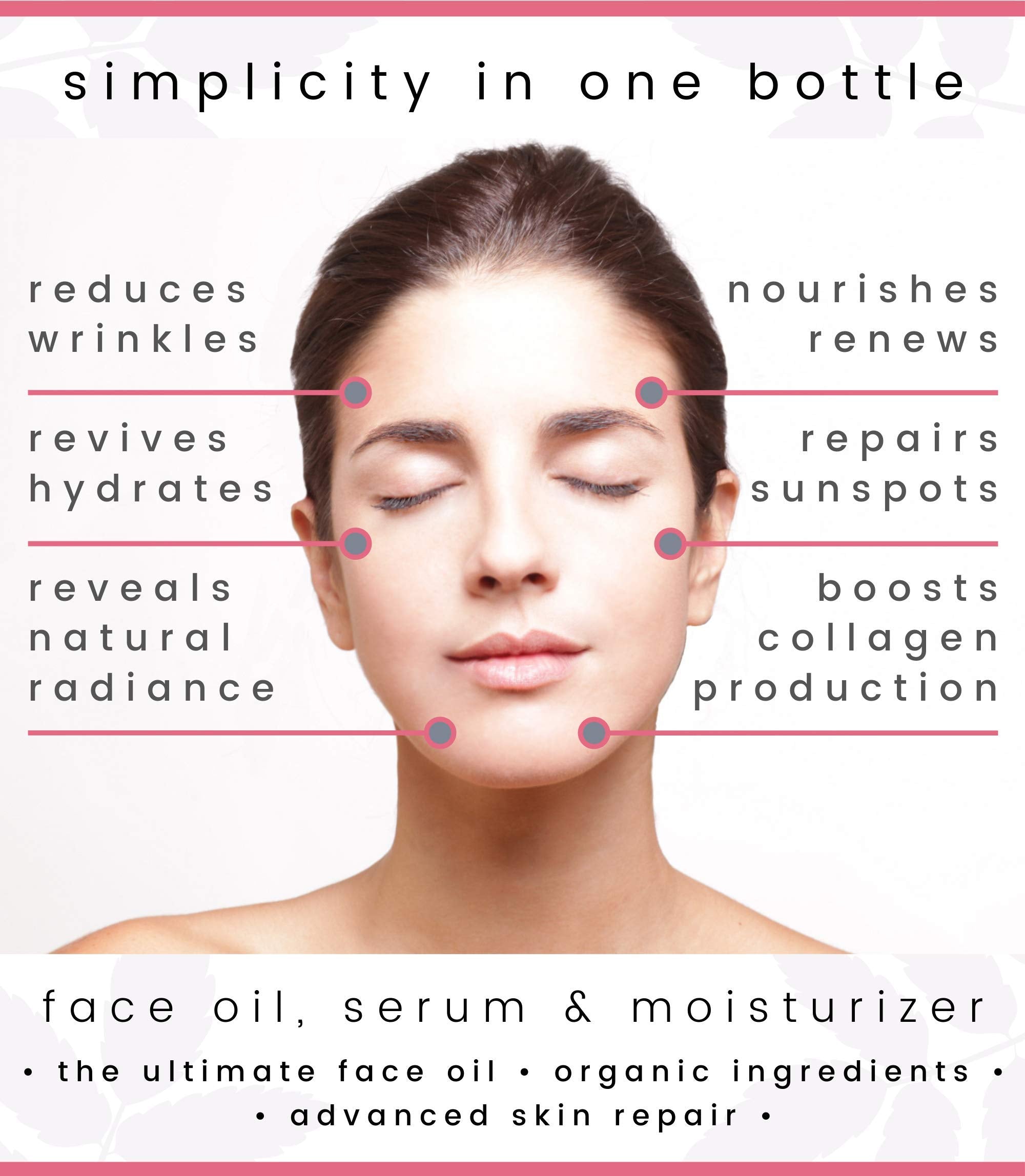 SOCO Symphony face oil application dropper for daily use