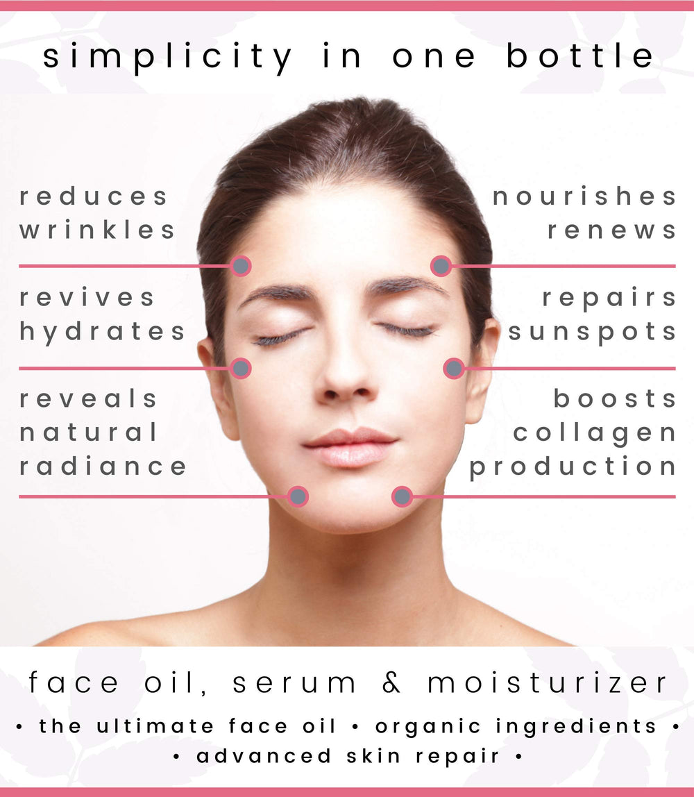 SOCO Symphony face oil application dropper for daily use