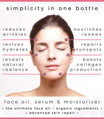 SOCO Symphony face oil application dropper for daily use