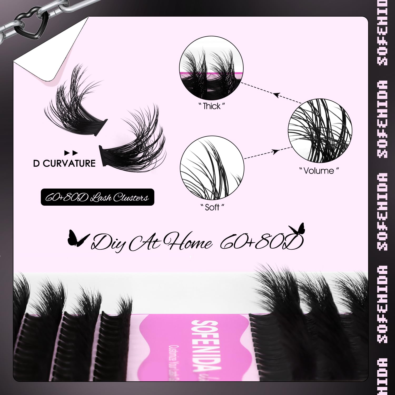 SoFENIDA D-curvature clusters create natural yet enhanced eye definition