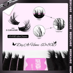 SoFENIDA D-curvature clusters create natural yet enhanced eye definition