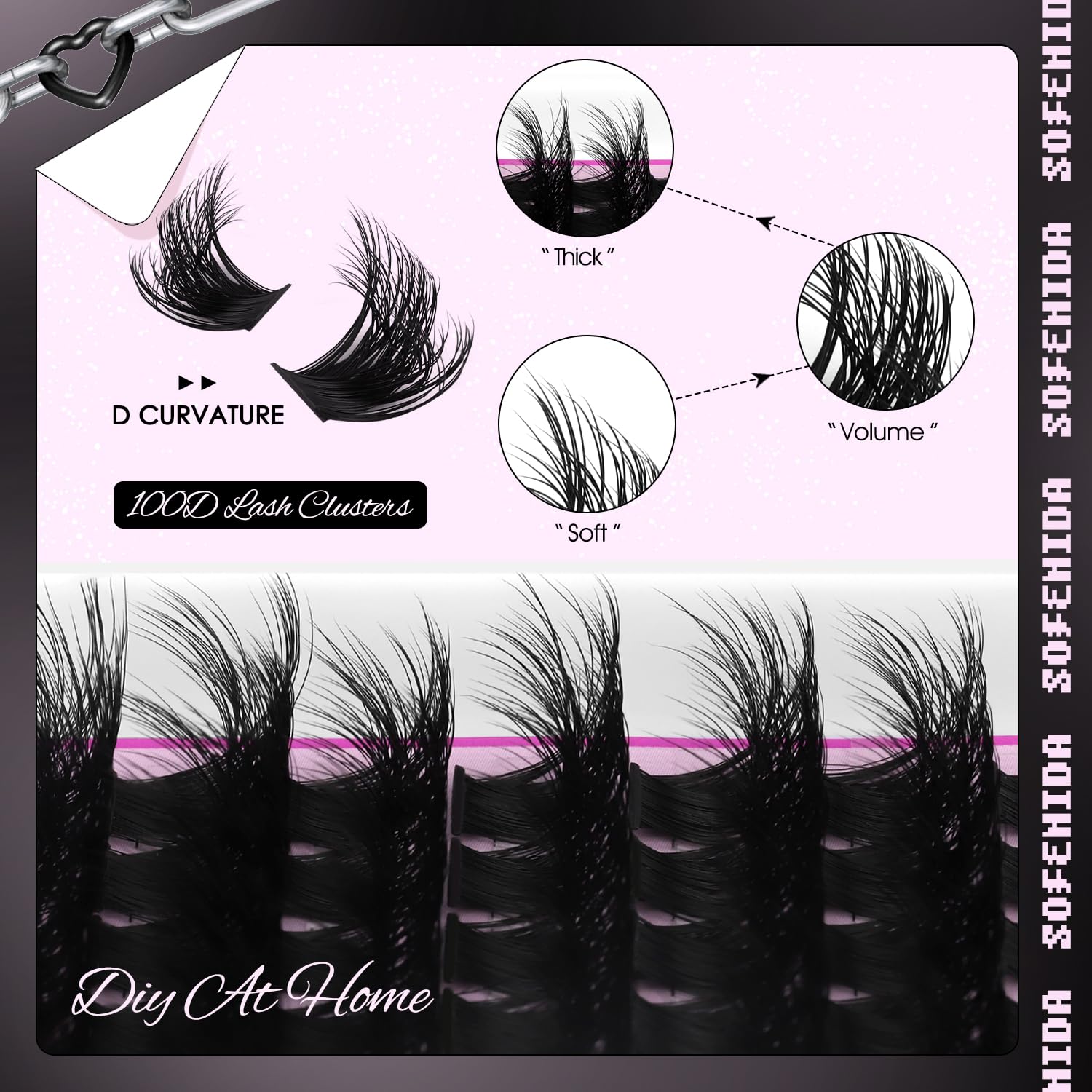 SOFENIDA D-curvature volume clusters create lifted, dimensional eyes.