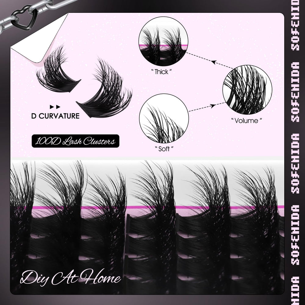 SOFENIDA D-curvature volume clusters create lifted, dimensional eyes.