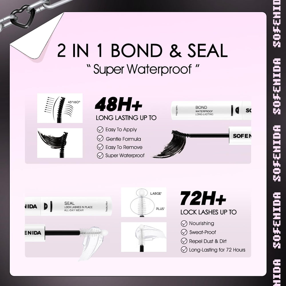 SOFENIDA lash clusters can be reused 3-5 times with care.