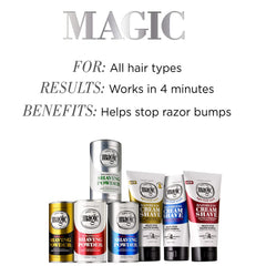 Fragrance formulation label on SoftSheen Magic for a scented shave