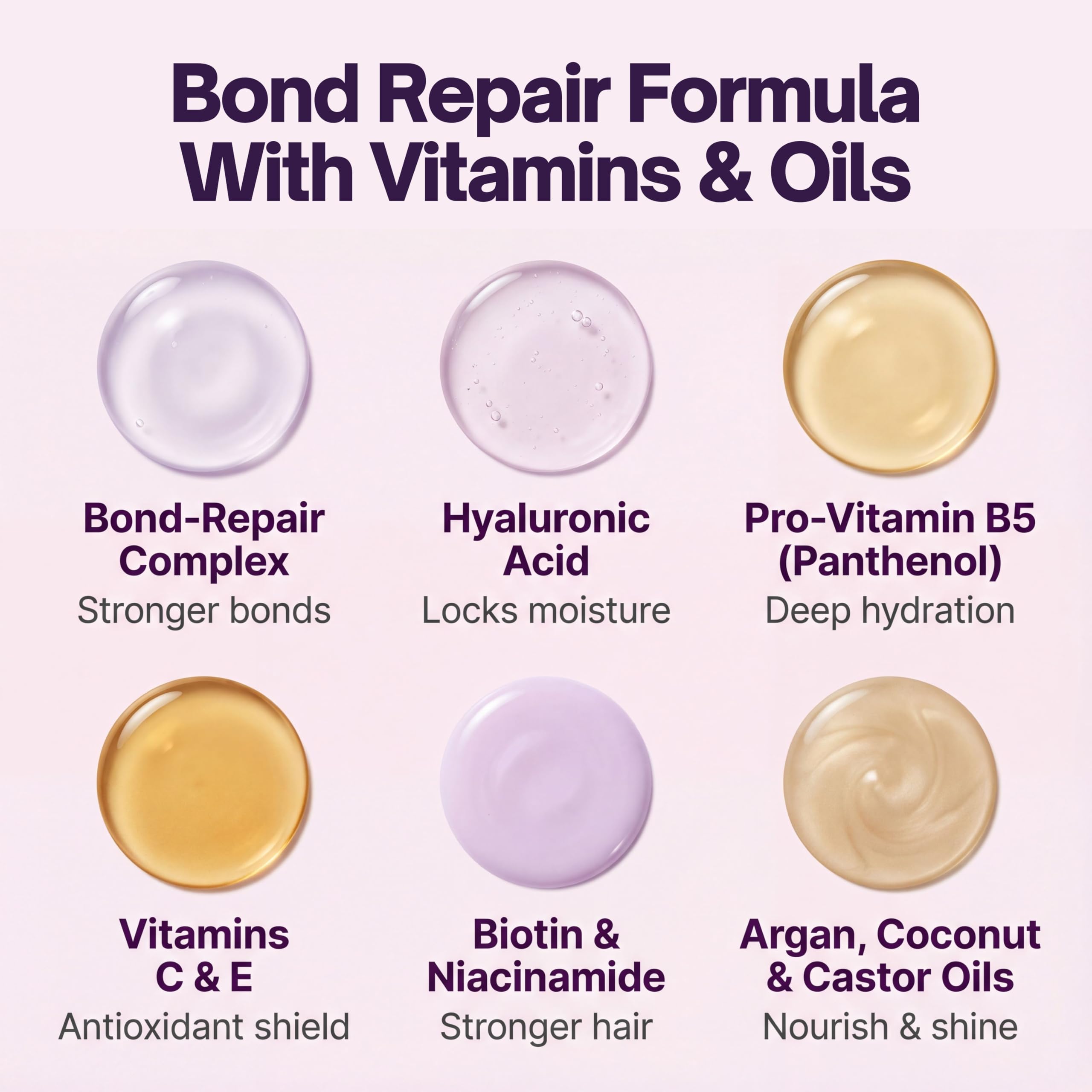sohl-I.D. hair mask ingredients vitamins B3 B5 B7 C E