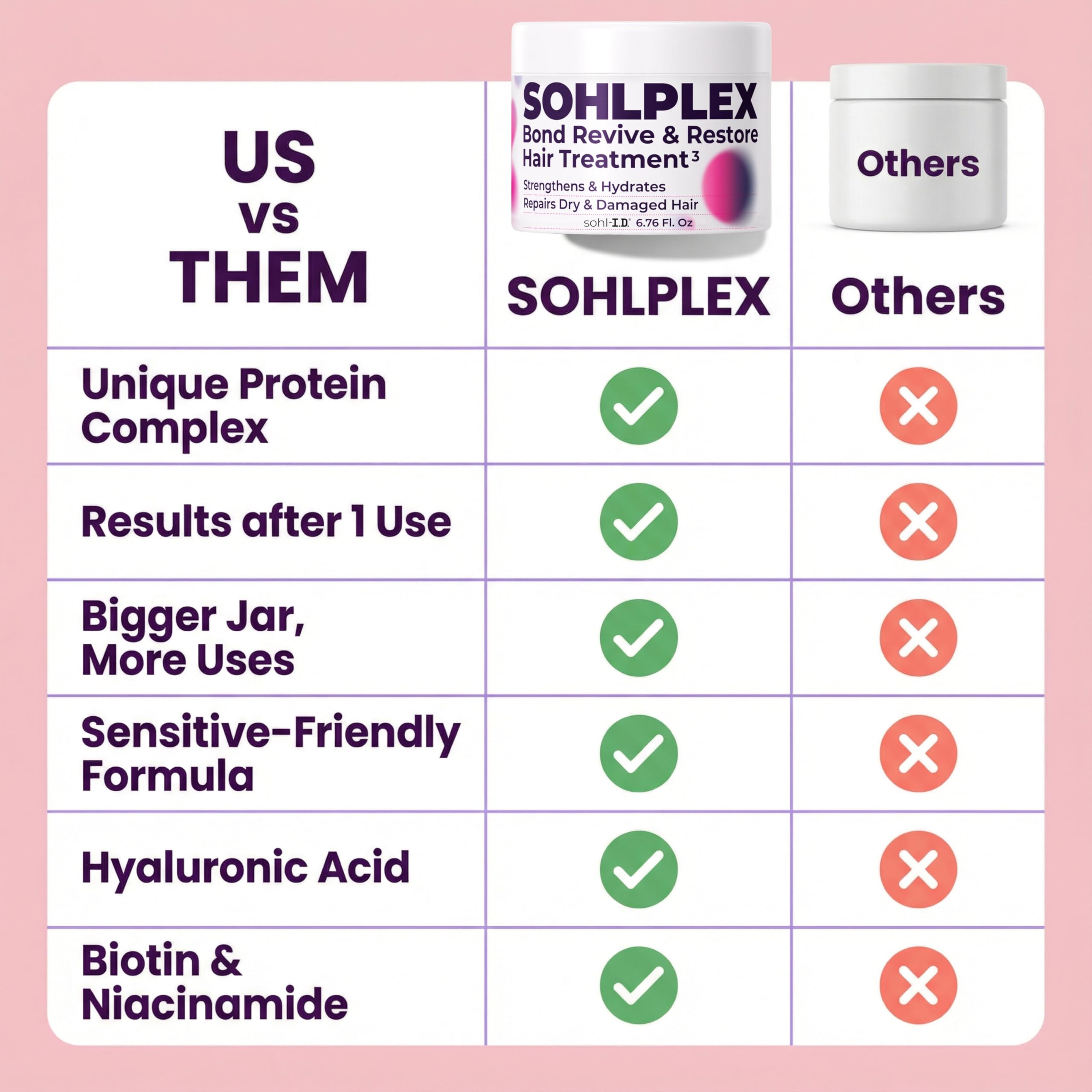 sohl-I.D. hair mask vegan cruelty-free option for ethical care
