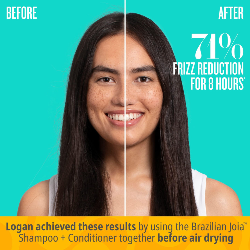 Sleek strands after using the set with a lightweight formula and frizz control
