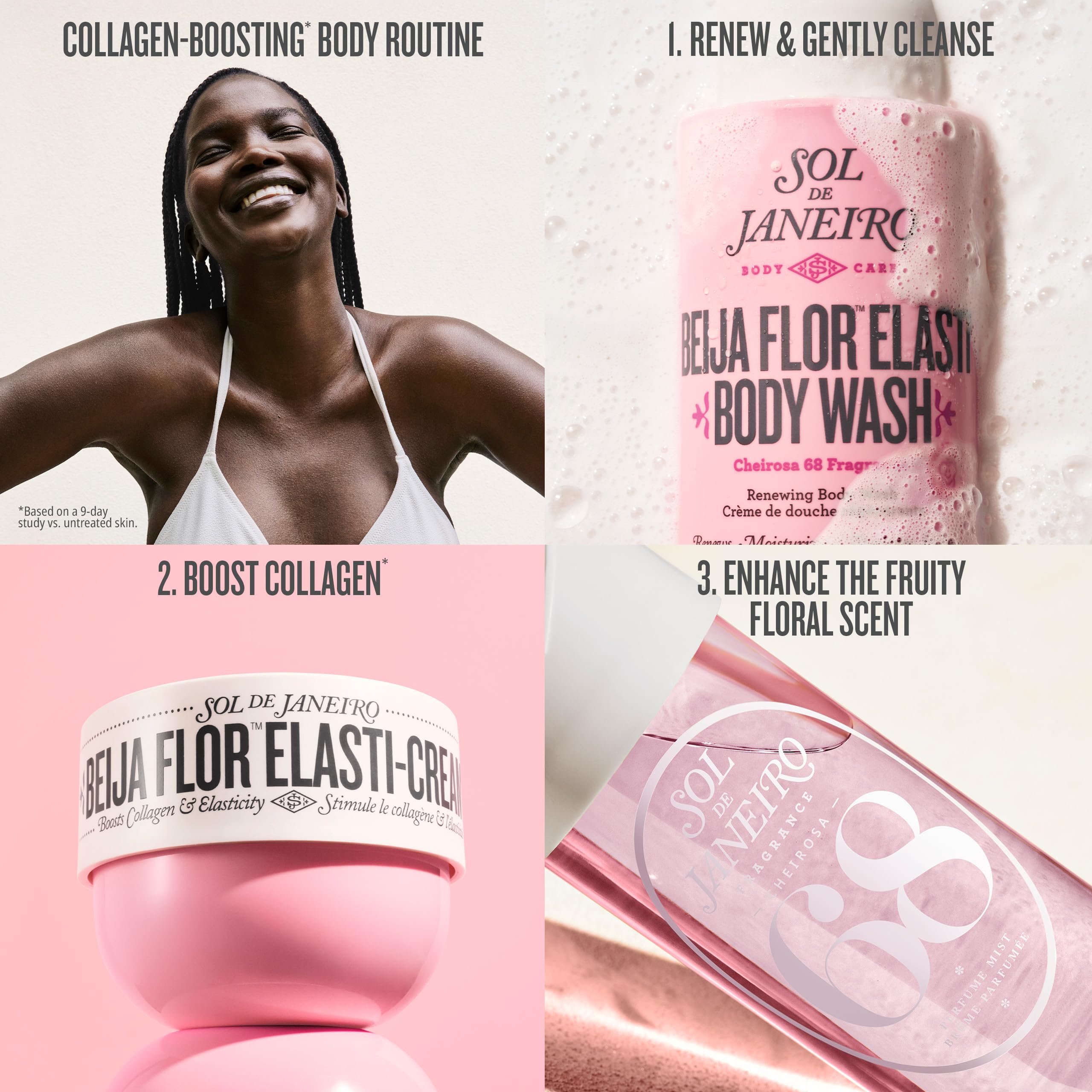 Sol de Janeiro fragrance notes and product visuals offer a lush aroma experience