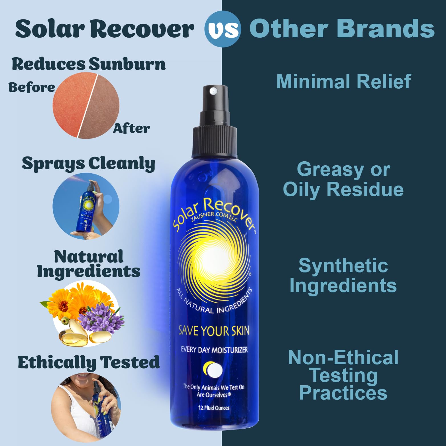 Water-based hydration mist from Solar Recover on skin
