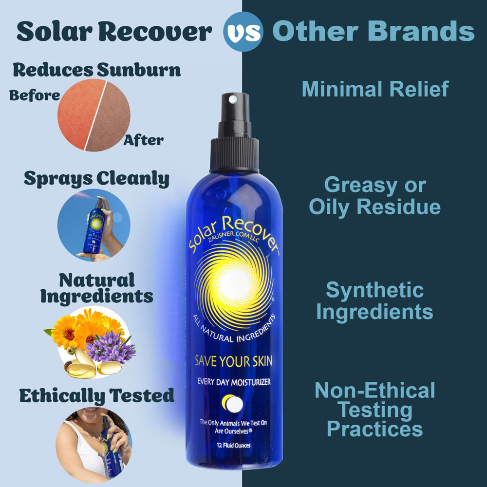 Water-based hydration mist from Solar Recover on skin