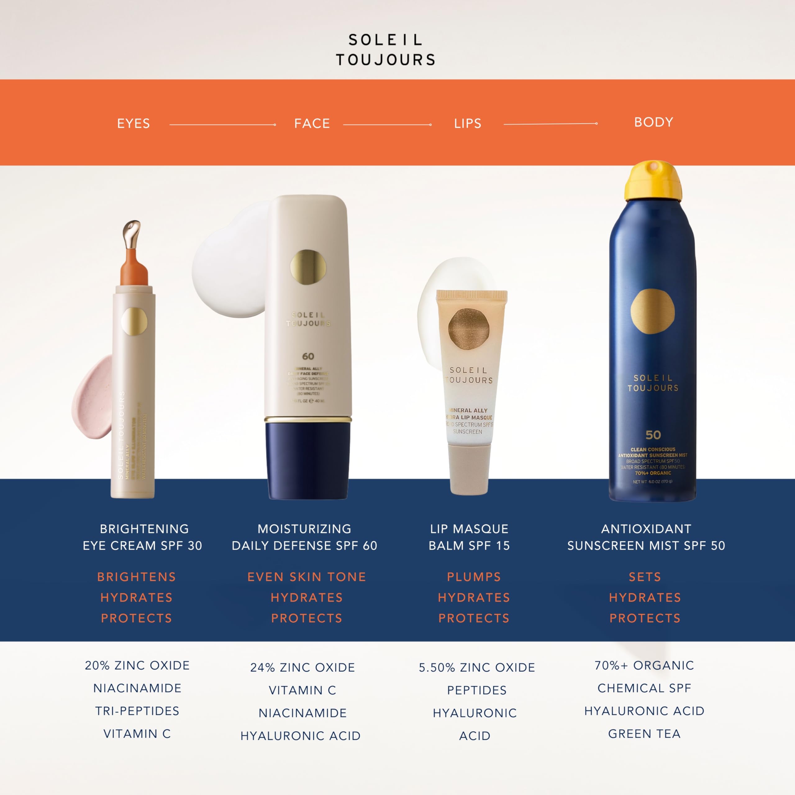 Glow on the skin from Soleil Toujours Mineral Ally Eye Glow with brightening hint.