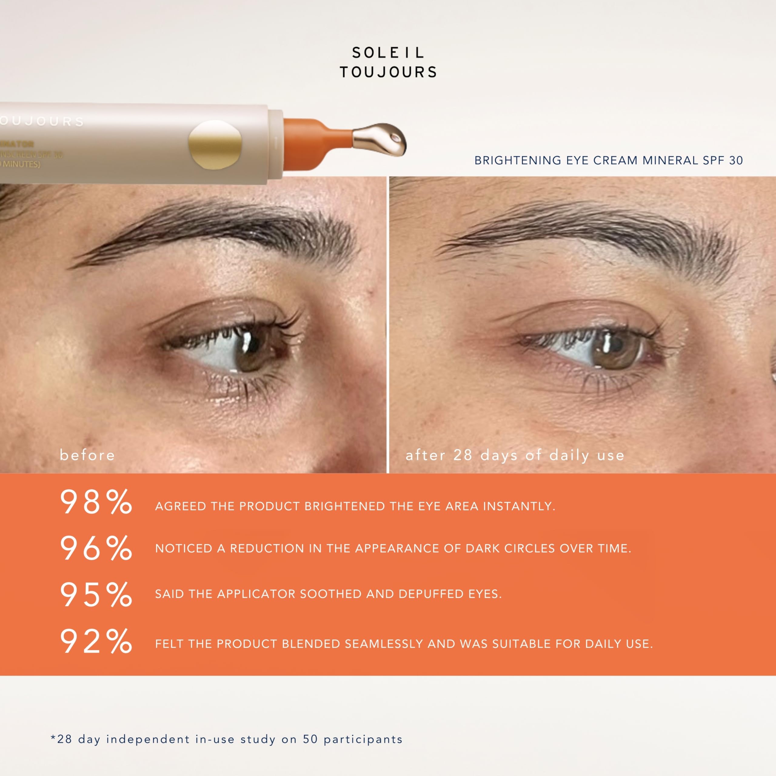 Under-eye area with Soleil Toujours Mineral Ally Eye Glow applied.