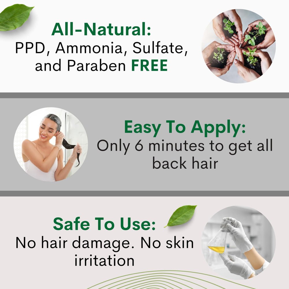 Solutrel Black Hair Dye Shampoo gray-coverage in minutes for a natural look
