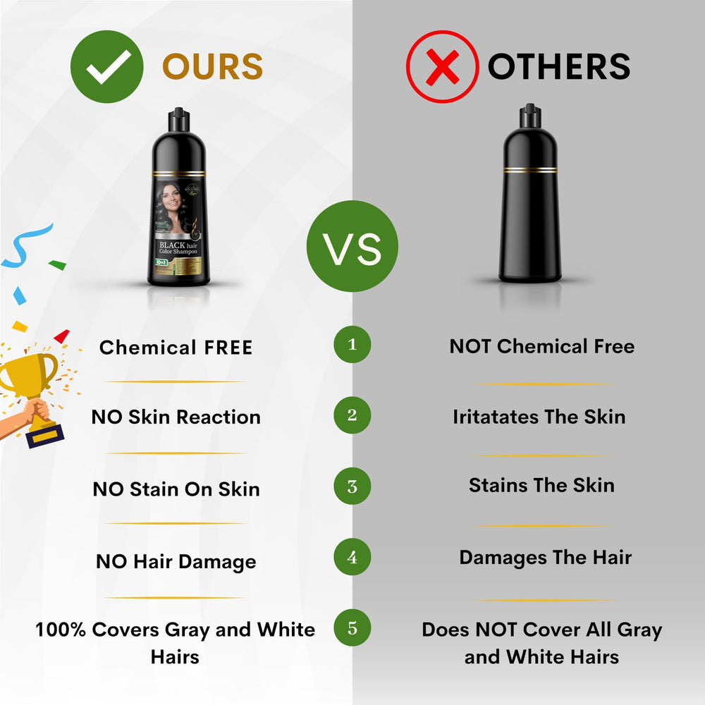 Solutrel Black Hair Dye Shampoo natural formula without ammonia or harsh chemicals