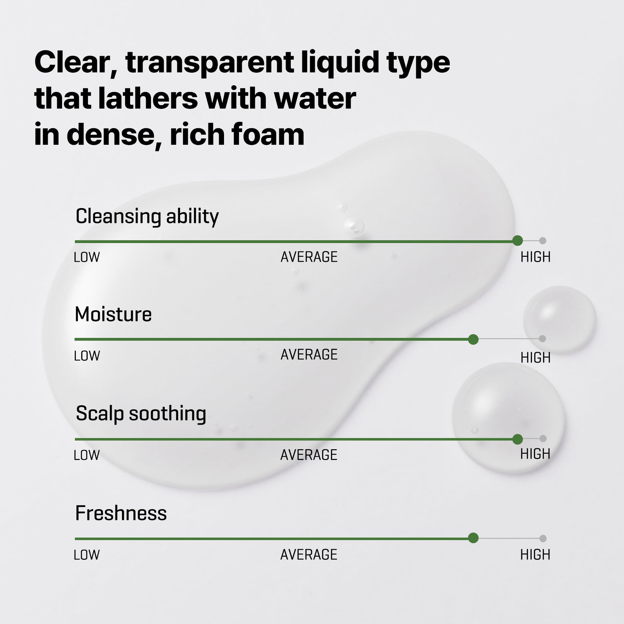 Some By Mi cica peptide tonic bottle shows 285 mL size.