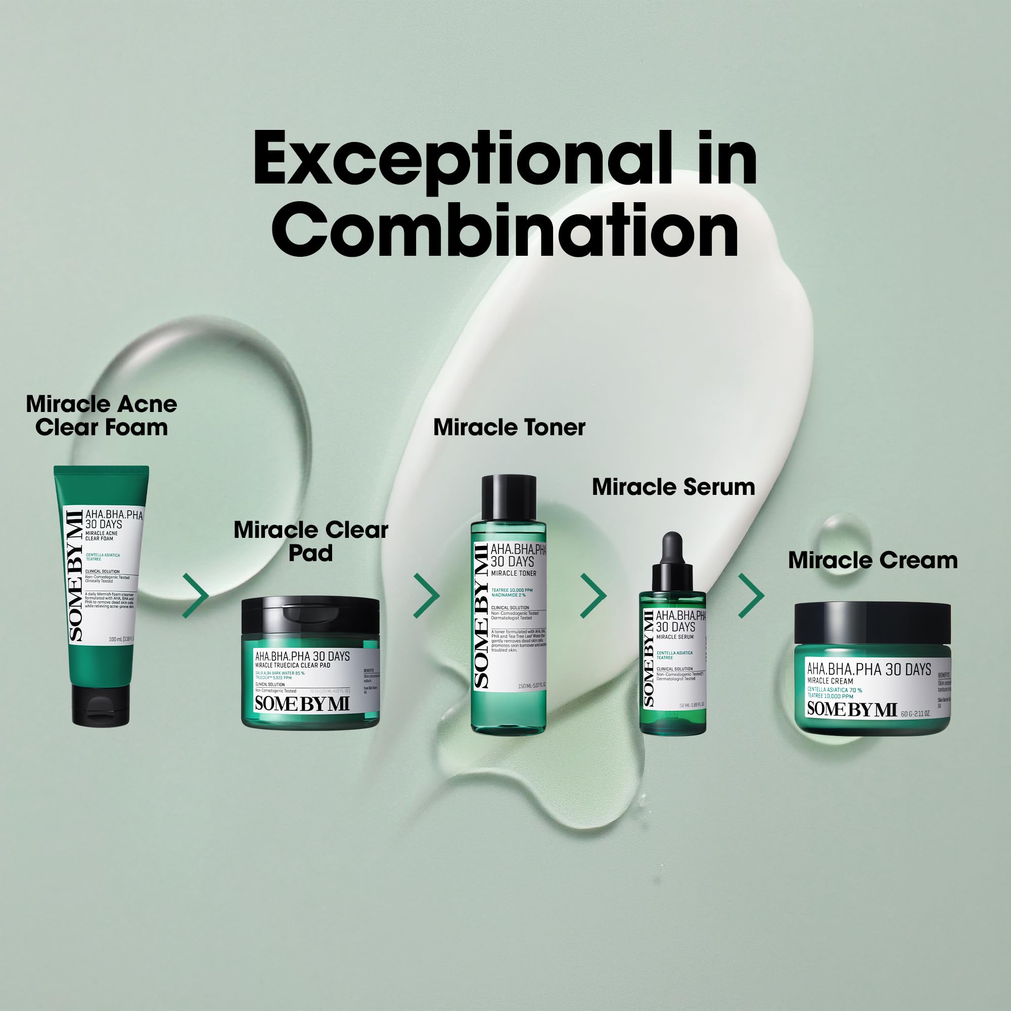SOME BY MI Korean skincare brand montage emphasizes safe ingredients and routine benefits.