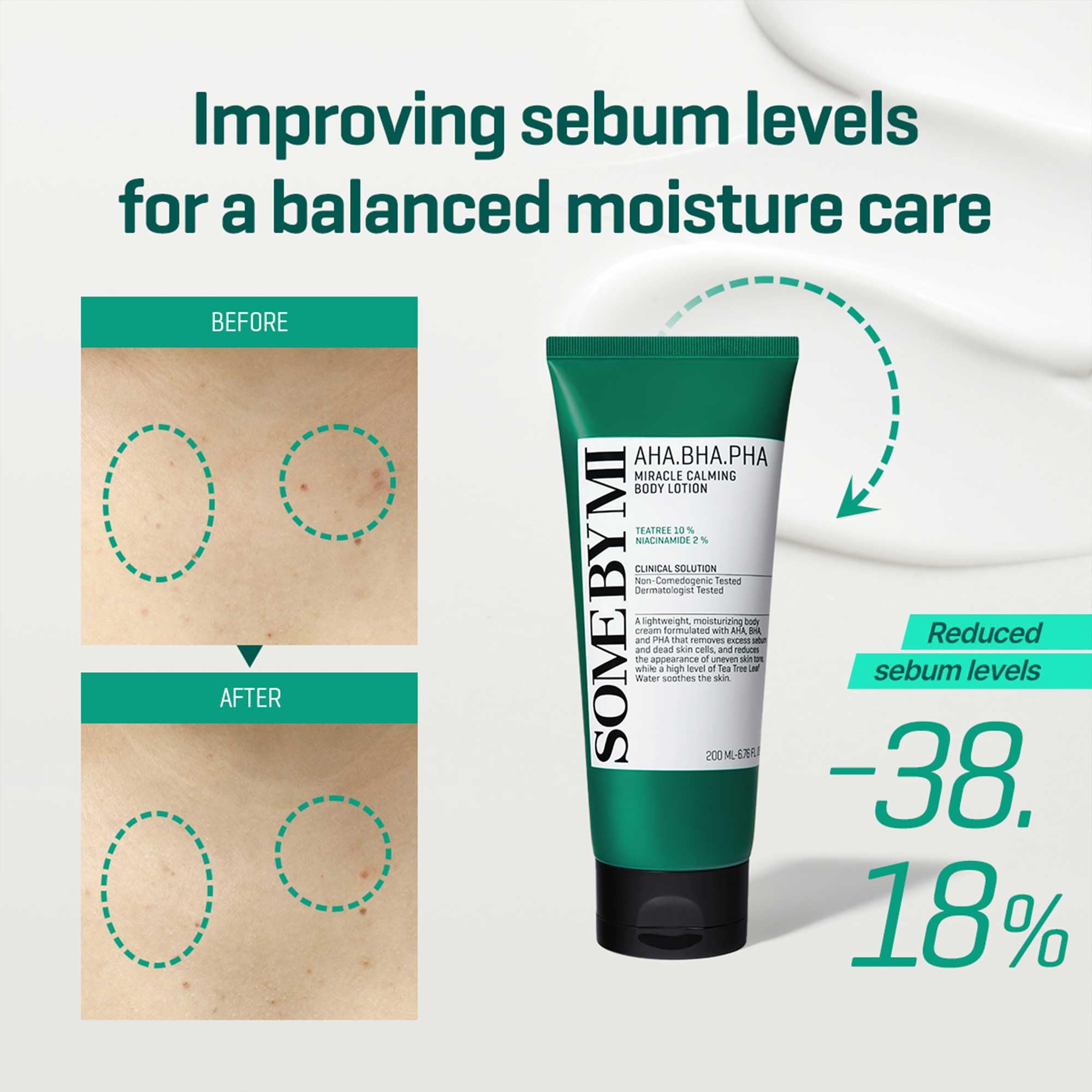 Hands applying SOME BY MI Miracle Calming Body Lotion demonstrate quick absorption.